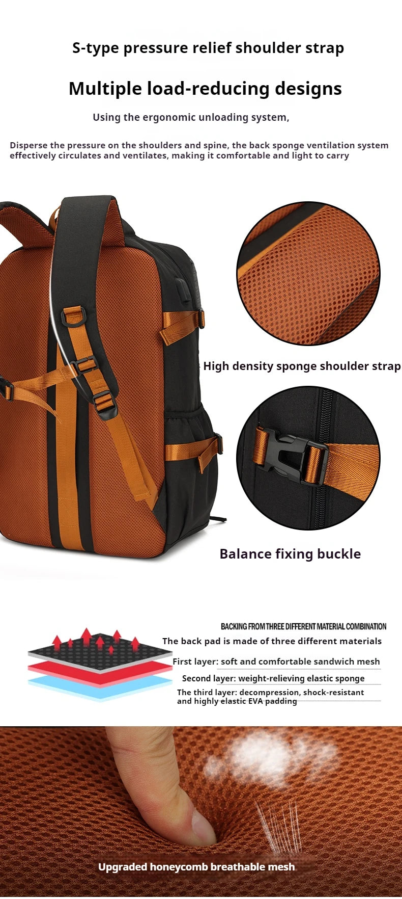 Multi purpose travel backpack with shoe compartment